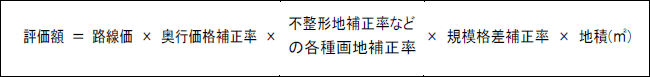 評価額=路線価×奥行価格補正率×不整形地補正率などの各種画地補正率×規模格差補正率×地積(平方メートル)