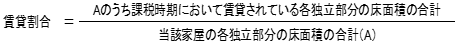 賃貸割合=Aのうちの課税時期において賃貸されている各独立部分の床面積の合計÷当該家屋の各独立部分の床面積の合計(A)の計算式