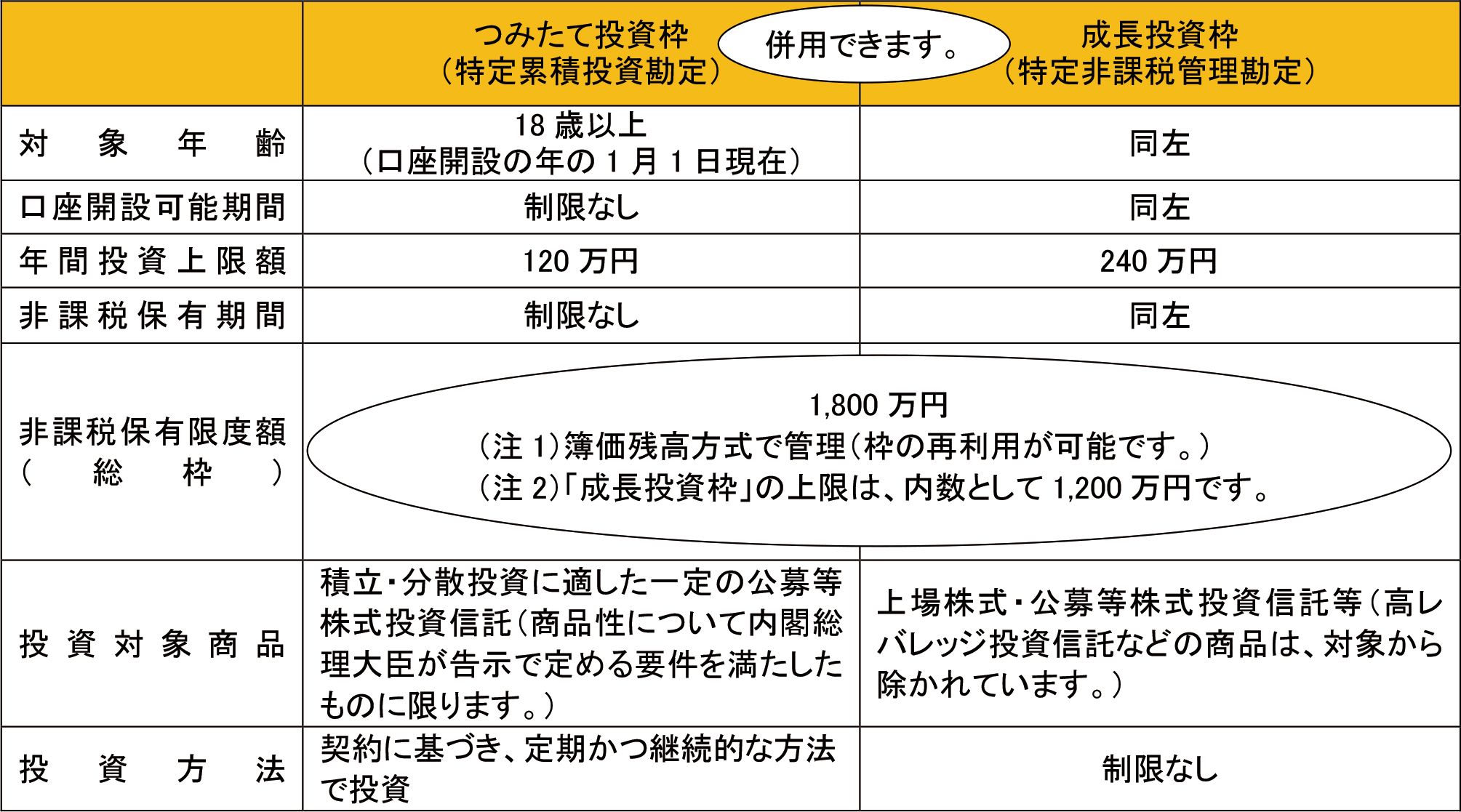 イメージ図