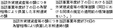 （当該外貨建資産等の額につき当該事業年度終了の日の為替相場により換算した本邦通貨の額－当該事業年度終了の日における当該外貨建資産等の帳簿価額（同日における同項の規定の適用前の帳簿価額をいう。））÷当該外貨建資産等の額につき当該事業年度終了の日の為替相場により換算した本邦通貨の額