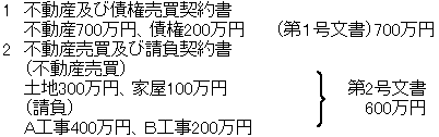 当該文書の所属することとなる号の課税事項に係る記載金額の例
