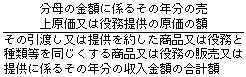 (分母の金額に係るその年分の売上原価又は役務提供の原価の額)÷(その引渡し又は提供を約した商品又は役務と種類等を同じくする商品又は役務の販売又は提供に係るその年分の収入金額の合計額)