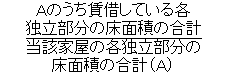 Ａのうち賃貸借している各独立部分の床面積の合計÷当該家屋の各独立部分の床面積の合計（Ａ）