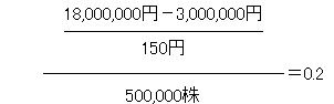 (18,000,000円-3,000,000円)÷(150円)÷(500,000株)=0.2