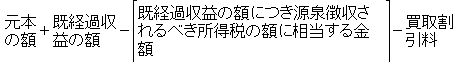 元本の額+既経過収益の額-(既経過収益の額につき源泉徴収されるべき所得税の額に相当する金額)-買取割引料