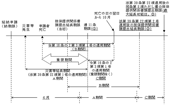 設例1の図